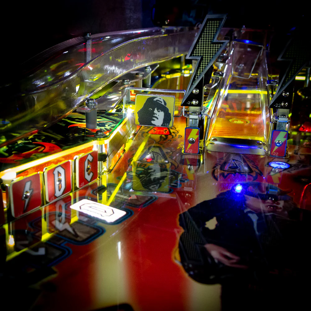 CLiP Protector Set - AC/DC Pinball Pro - Image 6