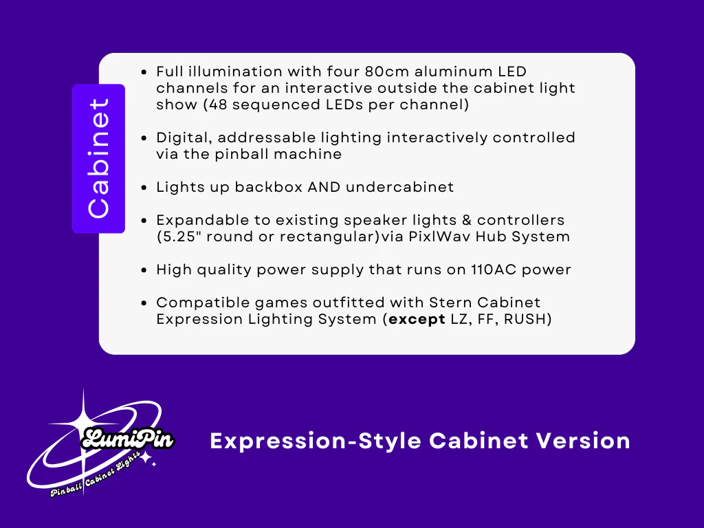 LumiPin Interactive Pinball Lighting Kit (Cabinet Light Sync) - Image 7